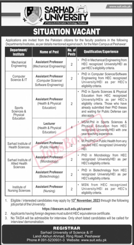 Sarhad University of Science and IT SUIT Latest Advertisement Jobs 2023